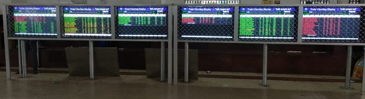 Train Charting Display System